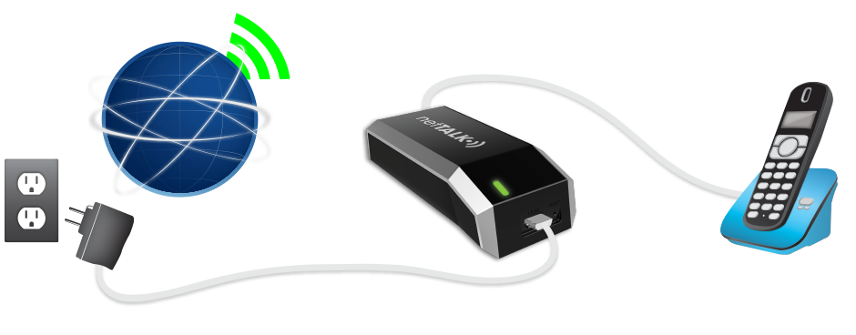Connect DUO WiFi Wireless
